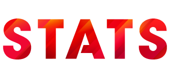 Stats, Inc.